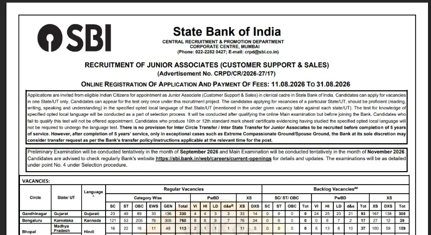 SBI Junior Associate Clerk Recruitment 2026