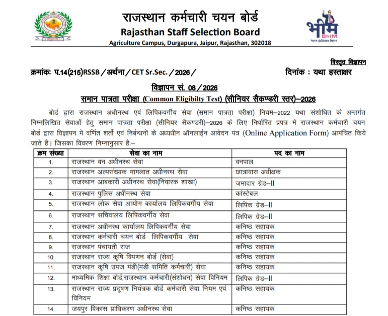 Rajasthan CET Senior Secondary Level 2026 Notification | राजस्थान CET 12वीं लेवल 2026 का नोटिफिकेशन